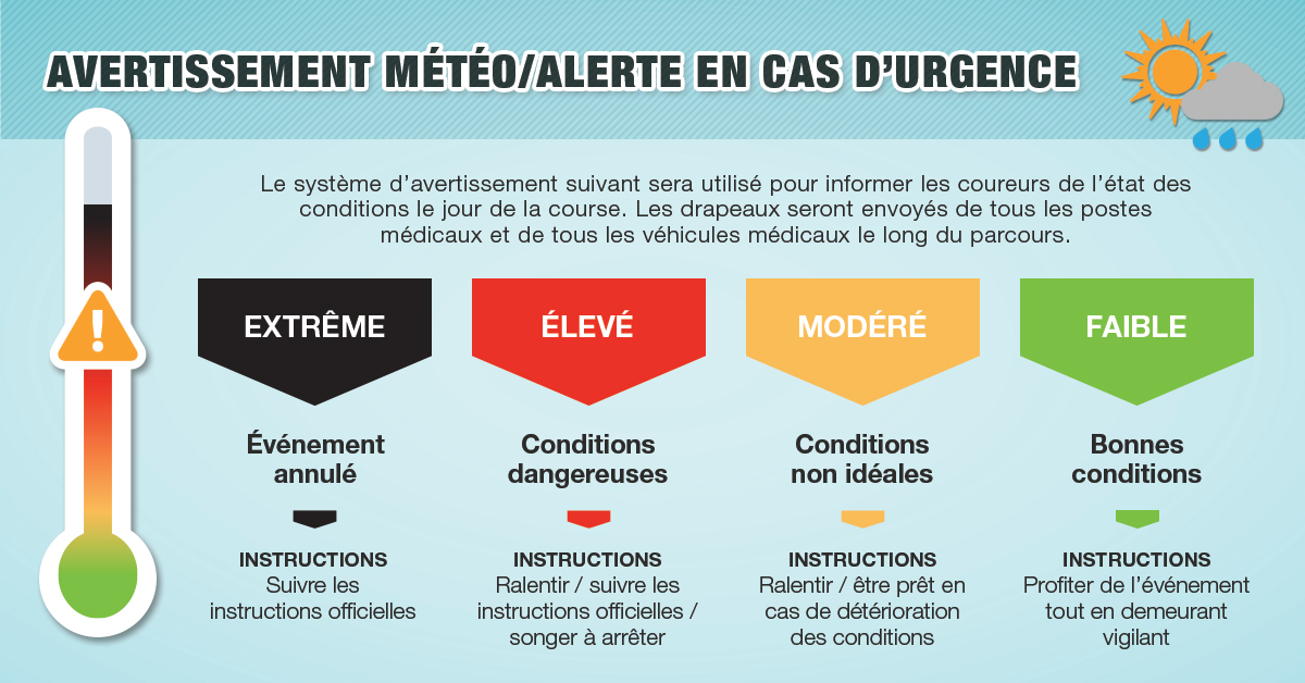 Facebook_Post_Image_HeatAdvisory_1200X627_FR