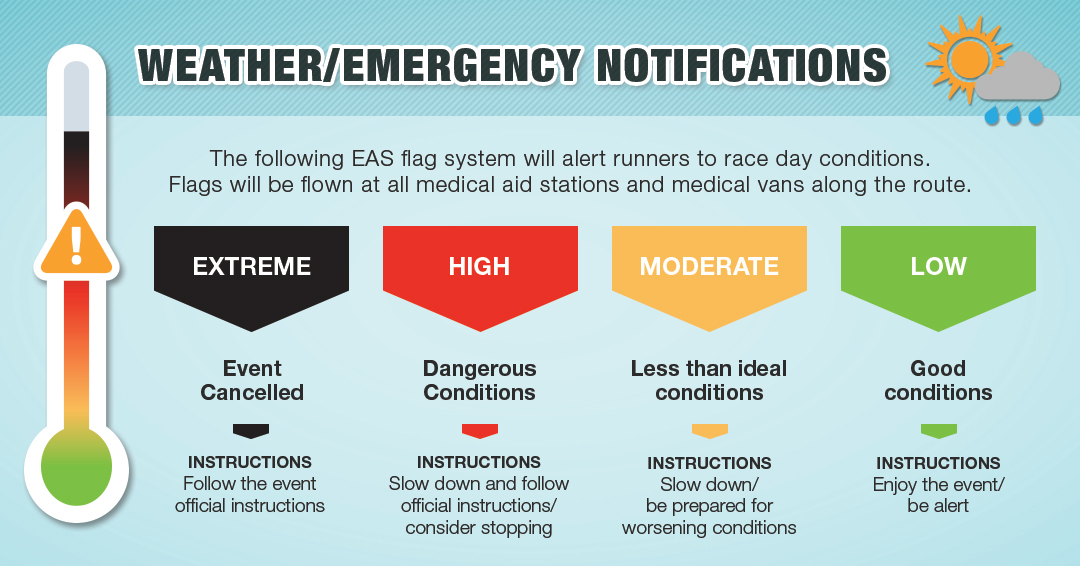 Instagram_Post_Image_HeatAdvisory_1080X566_EN